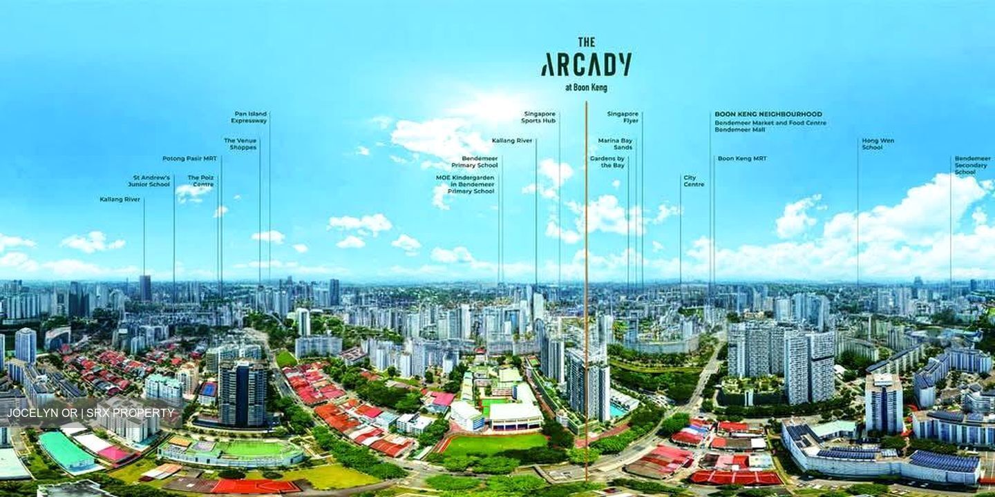 THE ARCADY AT BOON KENG (D12), Apartment #551663201
